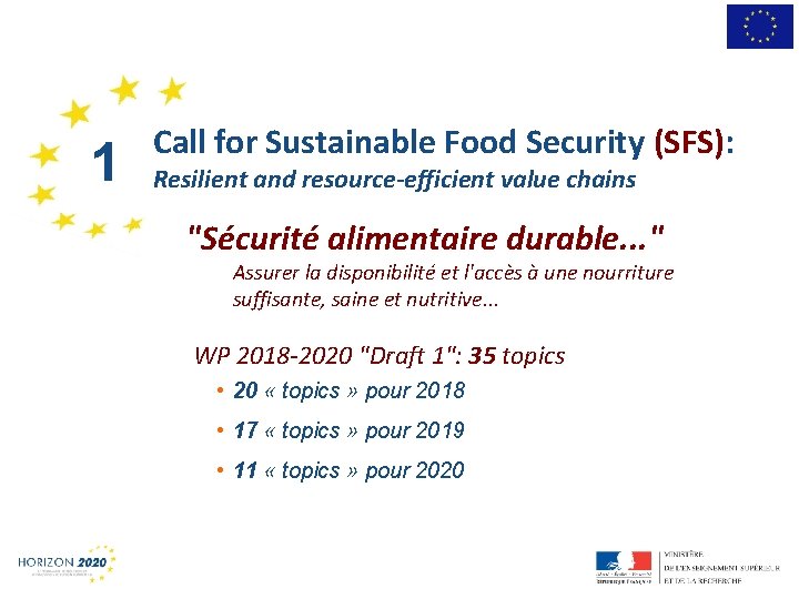 1 1 Call for Sustainable Food Security (SFS): Resilient and resource-efficient value chains "Sécurité