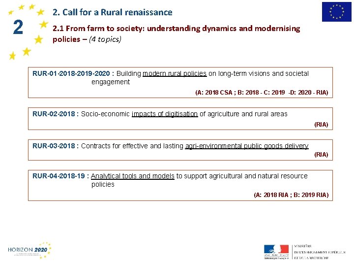 21 2. Call for a Rural renaissance 2. 1 From farm to society: understanding