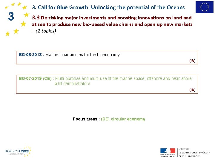 31 3. Call for Blue Growth: Unlocking the potential of the Oceans 3. 3