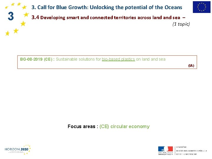 31 3. Call for Blue Growth: Unlocking the potential of the Oceans 3. 4