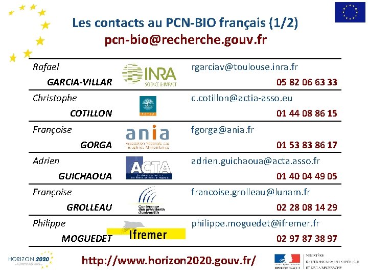 Les contacts au PCN-BIO français (1/2) pcn-bio@recherche. gouv. fr 1 Rafael rgarciav@toulouse. inra. fr