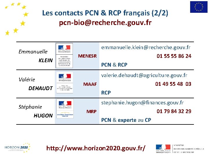 1 Les contacts PCN & RCP français (2/2) pcn-bio@recherche. gouv. fr Emmanuelle KLEIN Valérie