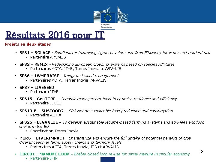 Résultats 2016 pour IT Projets en deux étapes • SFS 1 – SOLACE -