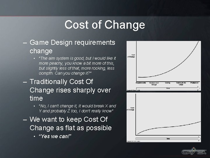 Cost of Change – Game Design requirements change • “The aim system is good,