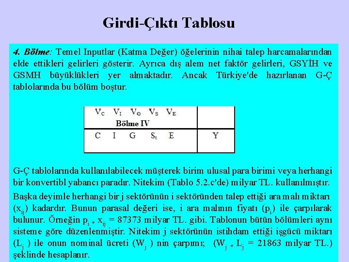 Girdi-Çıktı Tablosu 4. Bölme: Temel Inputlar (Katma Değer) öğelerinin nihai talep harcamalarından elde ettikleri