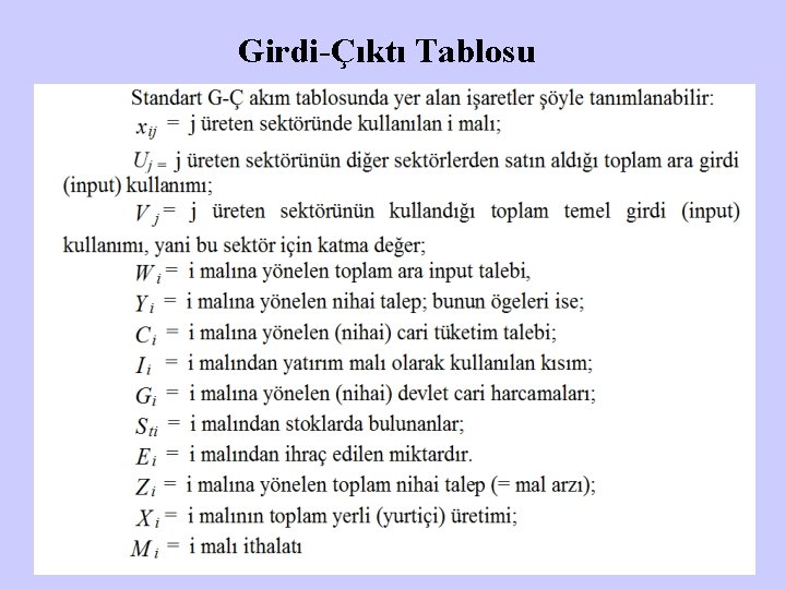 Girdi-Çıktı Tablosu 