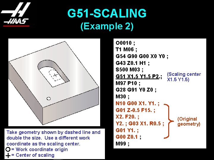 G 51 -SCALING (Example 2) Take geometry shown by dashed line and double the