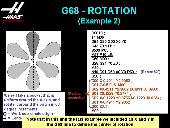 G 68 - ROTATION (Example 2) O 0010 ; T 1 M 06 ;