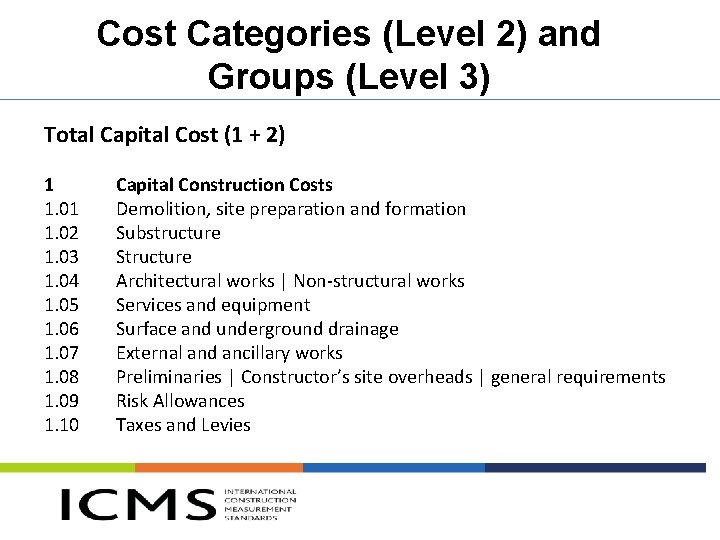Cost Categories (Level 2) and Groups (Level 3) Total Capital Cost (1 + 2)