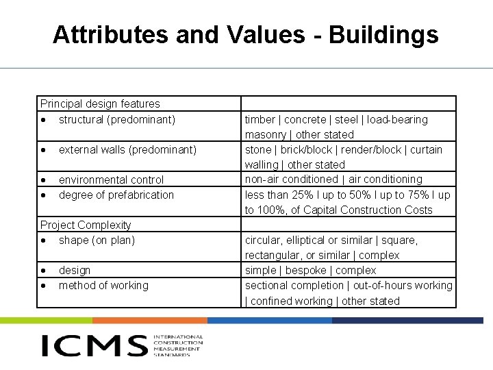 Attributes and Values - Buildings Principal design features structural (predominant) external walls (predominant) environmental