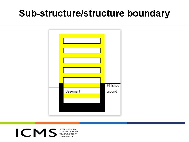 Sub-structure/structure boundary 