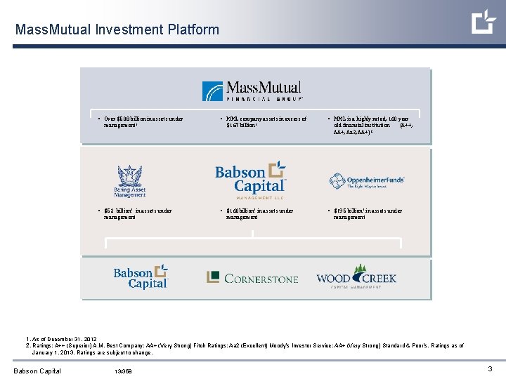 Mass. Mutual Investment Platform § Over $508 billion in assets under management 1 §