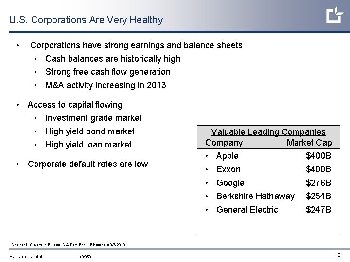 U. S. Corporations Are Very Healthy • Corporations have strong earnings and balance sheets