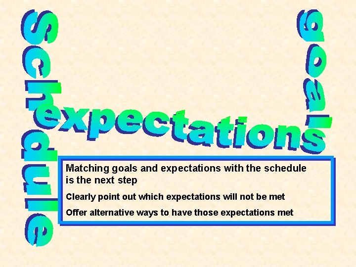 Matching goals and expectations with the schedule is the next step Clearly point out