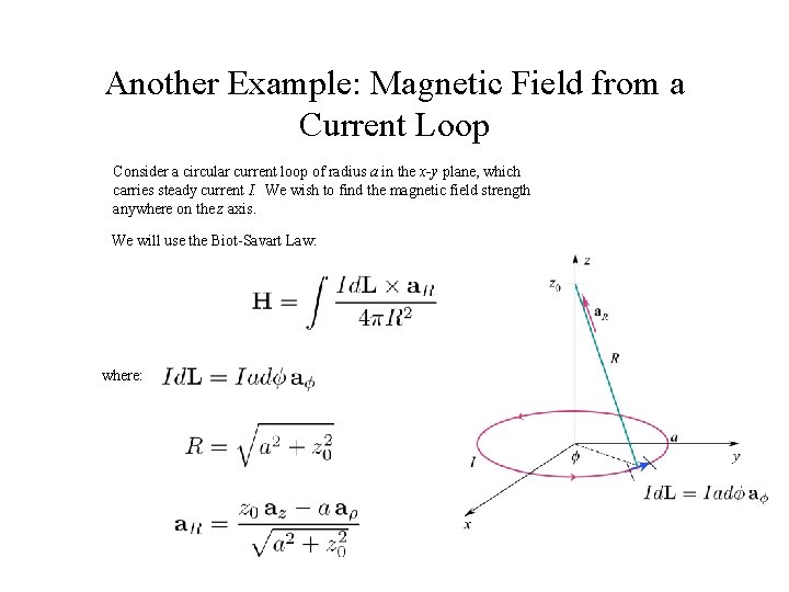 Another Example: Magnetic Field from a Current Loop Consider a circular current loop of