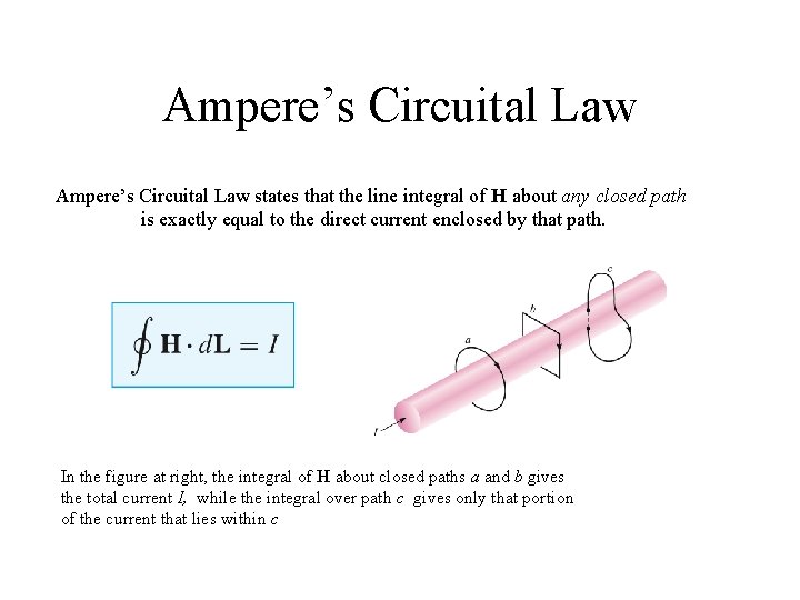 Ampere’s Circuital Law states that the line integral of H about any closed path