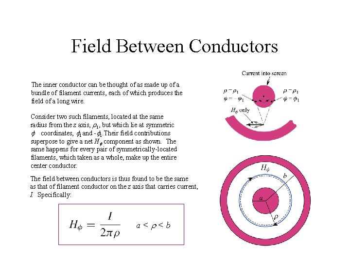 Field Between Conductors The inner conductor can be thought of as made up of