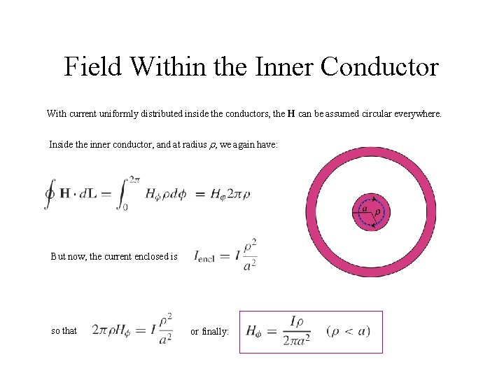 Field Within the Inner Conductor With current uniformly distributed inside the conductors, the H