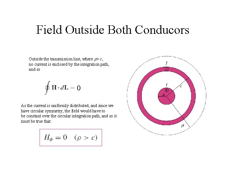 Field Outside Both Conducors Outside the transmission line, where > c, no current is