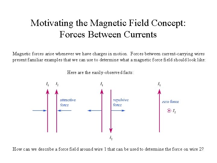 Motivating the Magnetic Field Concept: Forces Between Currents Magnetic forces arise whenever we have