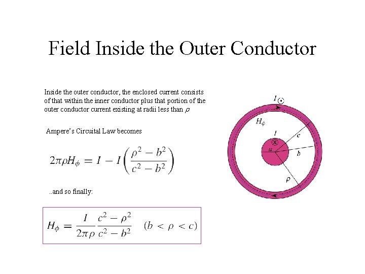 Field Inside the Outer Conductor Inside the outer conductor, the enclosed current consists of