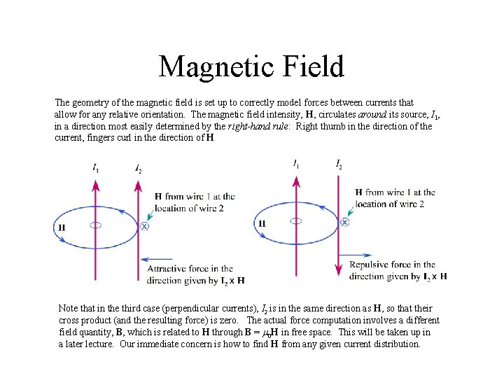 Magnetic Field The geometry of the magnetic field is set up to correctly model
