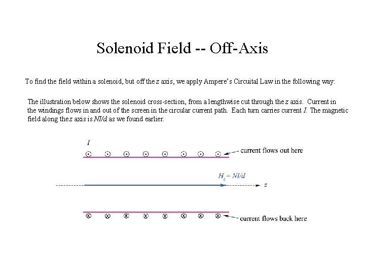Solenoid Field -- Off-Axis To find the field within a solenoid, but off the