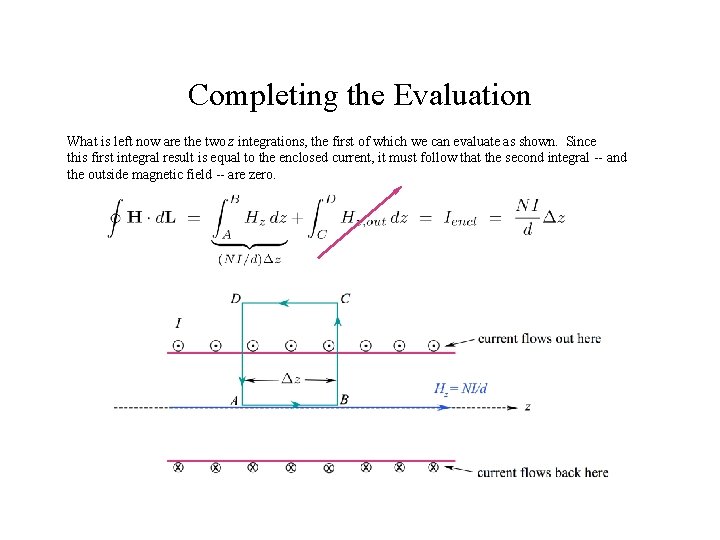 Completing the Evaluation What is left now are the two z integrations, the first