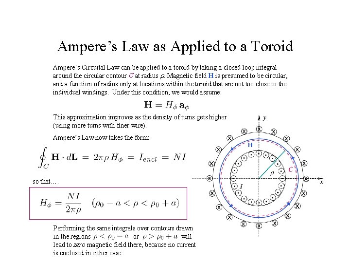 Ampere’s Law as Applied to a Toroid Ampere’s Circuital Law can be applied to