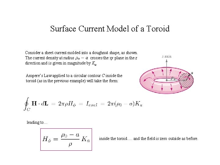 Surface Current Model of a Toroid Consider a sheet current molded into a doughnut