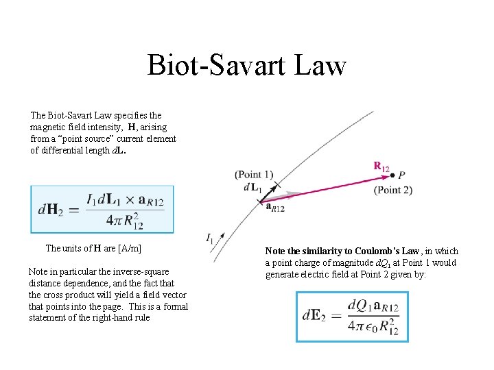 Biot-Savart Law The Biot-Savart Law specifies the magnetic field intensity, H, arising from a