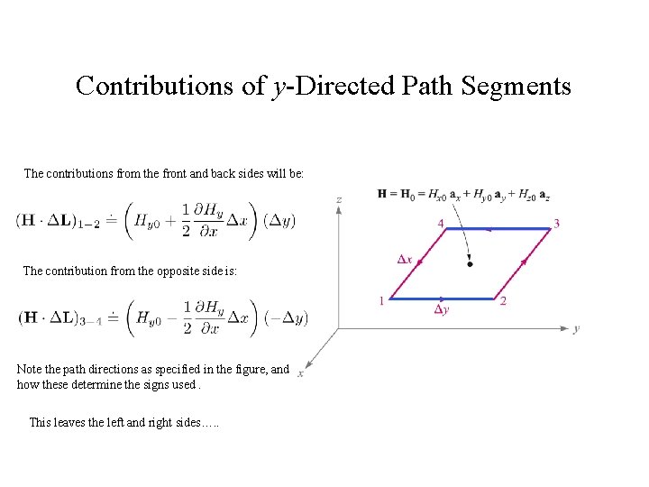 Contributions of y-Directed Path Segments The contributions from the front and back sides will