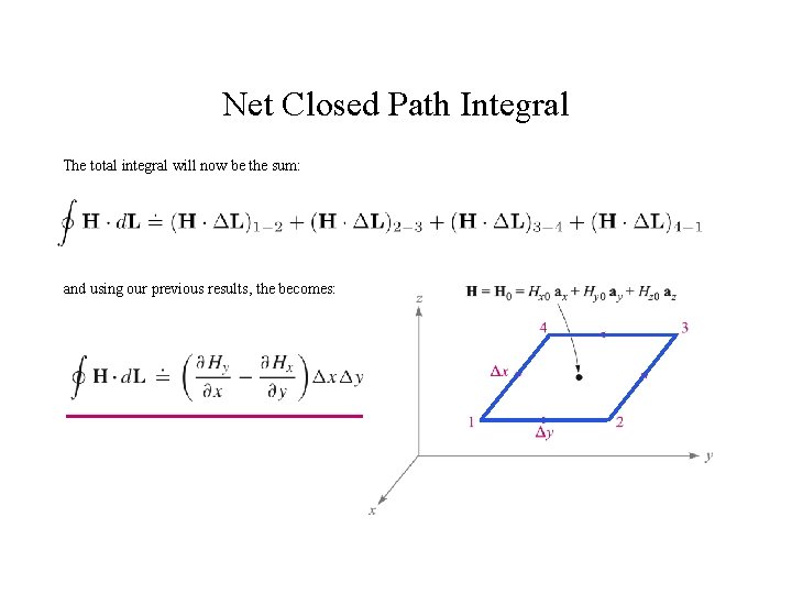 Net Closed Path Integral The total integral will now be the sum: and using