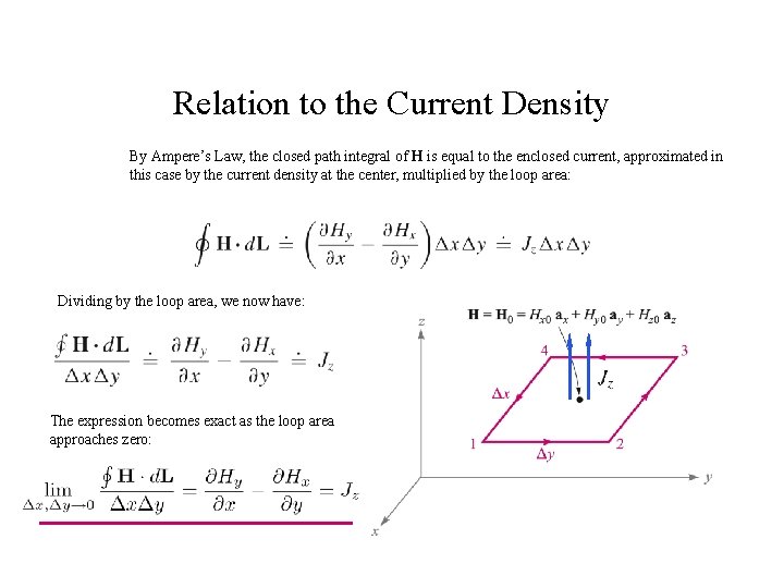 Relation to the Current Density By Ampere’s Law, the closed path integral of H