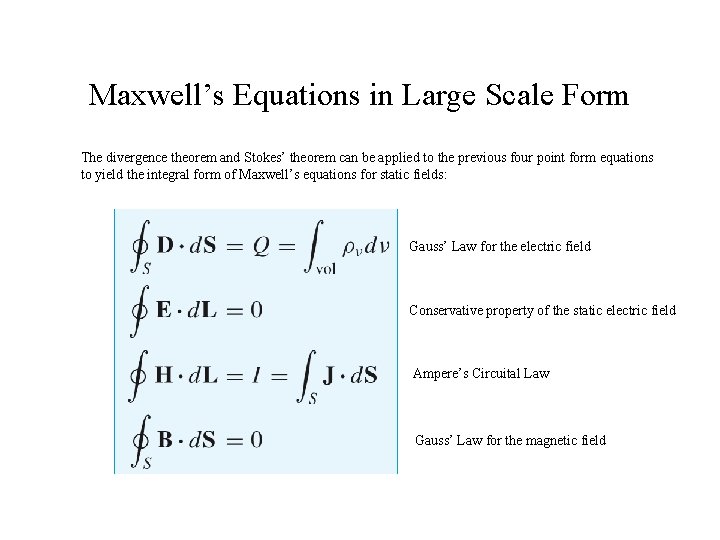 Maxwell’s Equations in Large Scale Form The divergence theorem and Stokes’ theorem can be