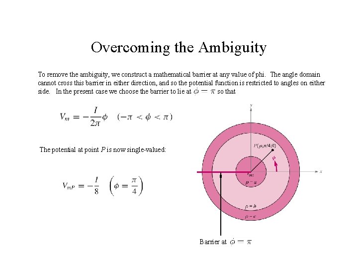 Overcoming the Ambiguity To remove the ambiguity, we construct a mathematical barrier at any
