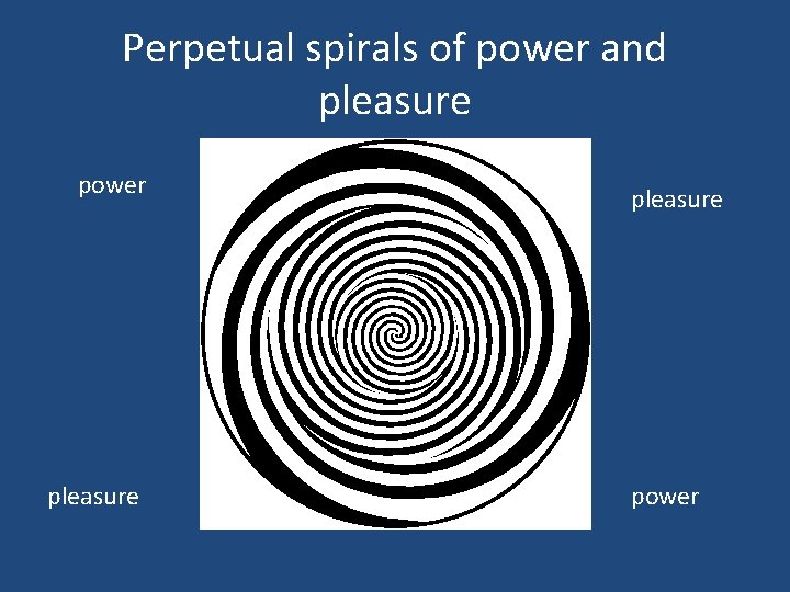 Perpetual spirals of power and pleasure power 