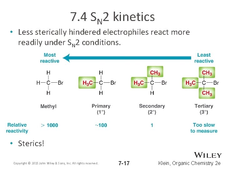 7. 4 SN 2 kinetics • Less sterically hindered electrophiles react more readily under 7. 4 SN 2 kinetics • Less sterically hindered electrophiles react more readily under