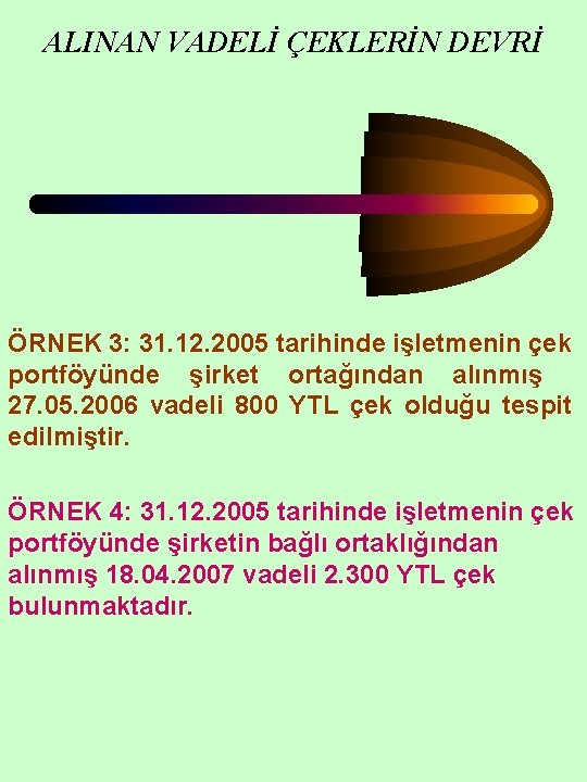 ALINAN VADELİ ÇEKLERİN DEVRİ ÖRNEK 3: 31. 12. 2005 tarihinde işletmenin çek portföyünde şirket