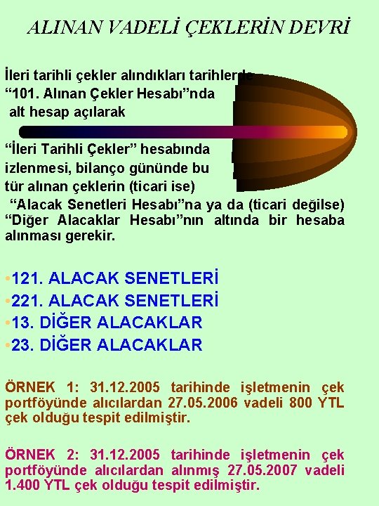 ALINAN VADELİ ÇEKLERİN DEVRİ İleri tarihli çekler alındıkları tarihlerde “ 101. Alınan Çekler Hesabı”nda