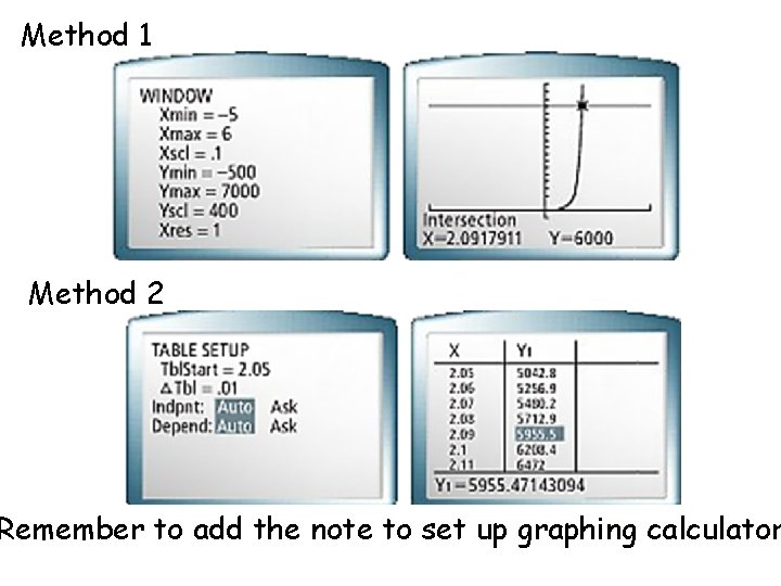 Method 1 Method 2 Remember to add the note to set up graphing calculator