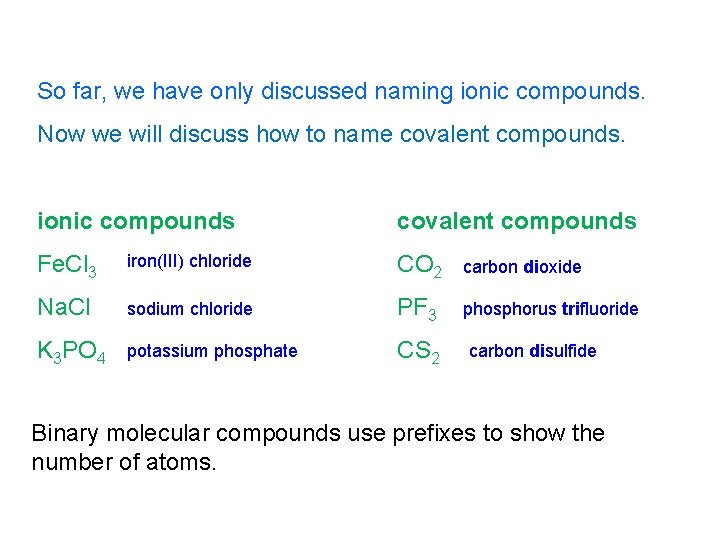 So far, we have only discussed naming ionic compounds. Now we will discuss how