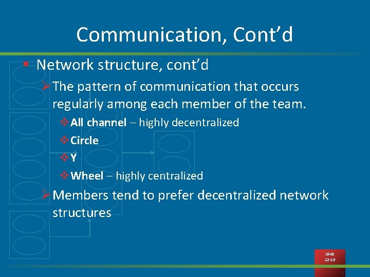 Communication, Cont’d § Network structure, cont’d ØThe pattern of communication that occurs regularly among