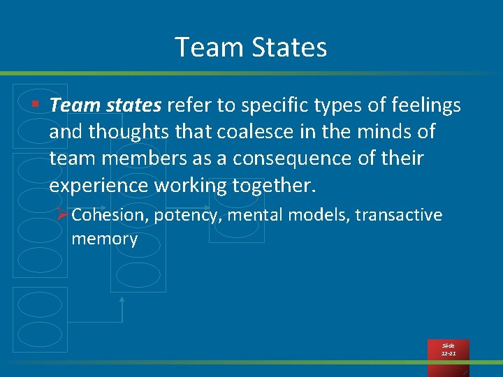 Team States § Team states refer to specific types of feelings and thoughts that