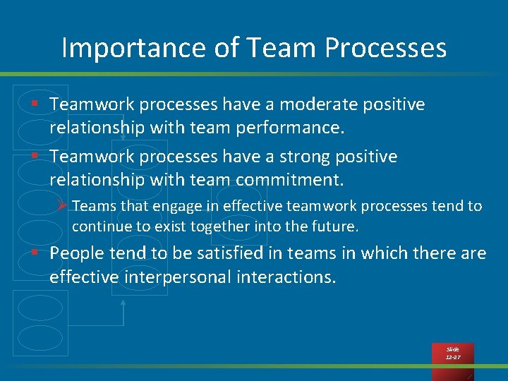 Importance of Team Processes § Teamwork processes have a moderate positive relationship with team