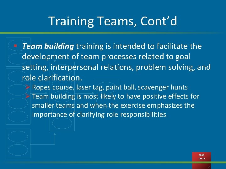 Training Teams, Cont’d § Team building training is intended to facilitate the development of