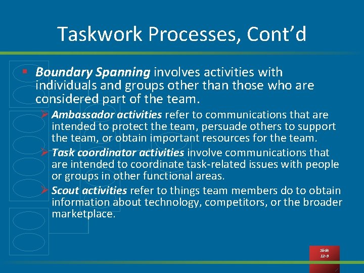 Taskwork Processes, Cont’d § Boundary Spanning involves activities with individuals and groups other than