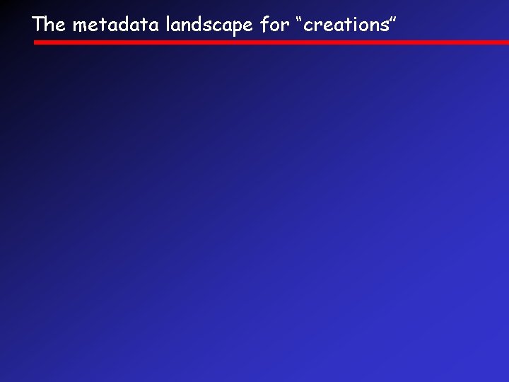 The metadata landscape for “creations” 