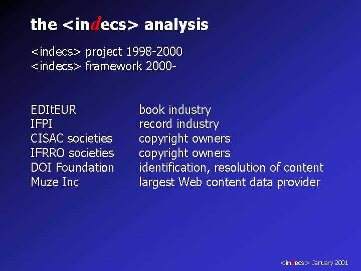 the <indecs> analysis <indecs> project 1998 -2000 <indecs> framework 2000 EDIt. EUR IFPI CISAC