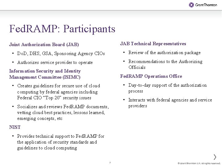 Fed. RAMP: Participants JAB Technical Representatives Joint Authorization Board (JAB) • Do. D, DHS,